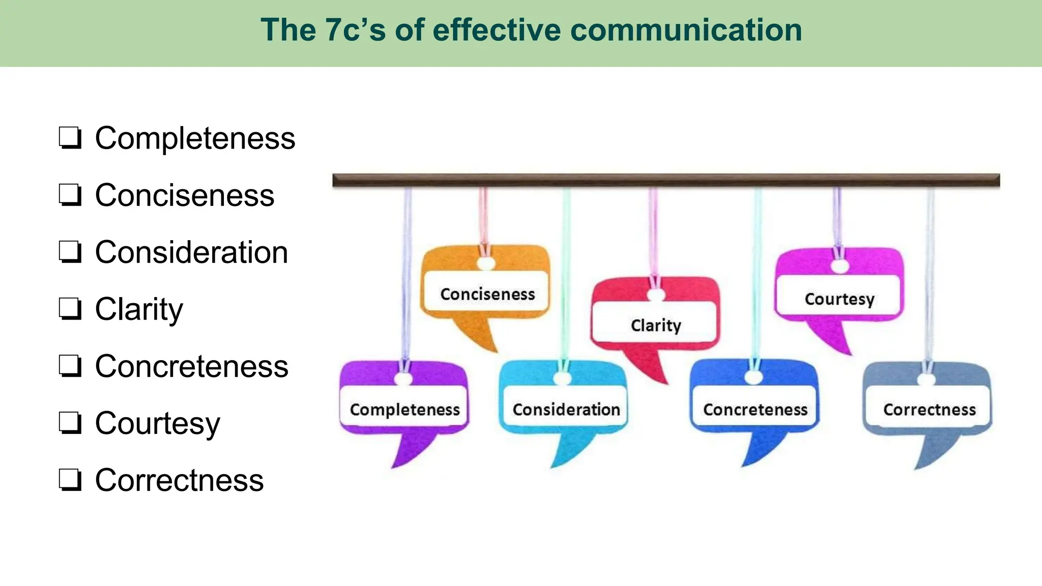 Effective Communication Power Point .pptx