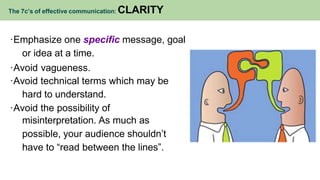 Effective Communication Power Point .pptx