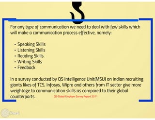 Effective communication how & why
