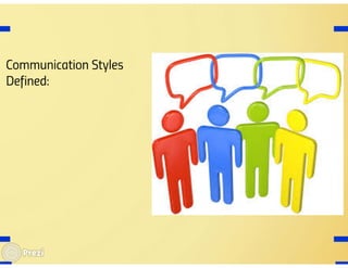 Effective communication how & why