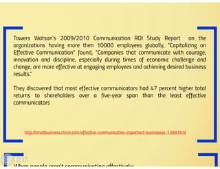 Effective communication how & why