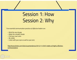 Effective communication how & why