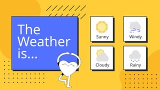 `
The
Weather
is...
Cloudy Rainy
Sunny Windy
 