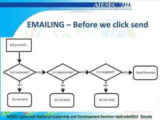 EMAILING – Before we click send
 