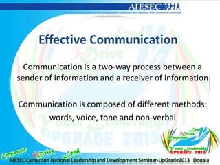 Effective Communication
Communication is a two-way process between a
sender of information and a receiver of information
Communication is composed of different methods:
words, voice, tone and non-verbal
 