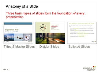Anatomy of a Slide Three basic types of slides form the foundation of every presentation: Divider Slides Bulleted Slides Titles & Master Slides 
