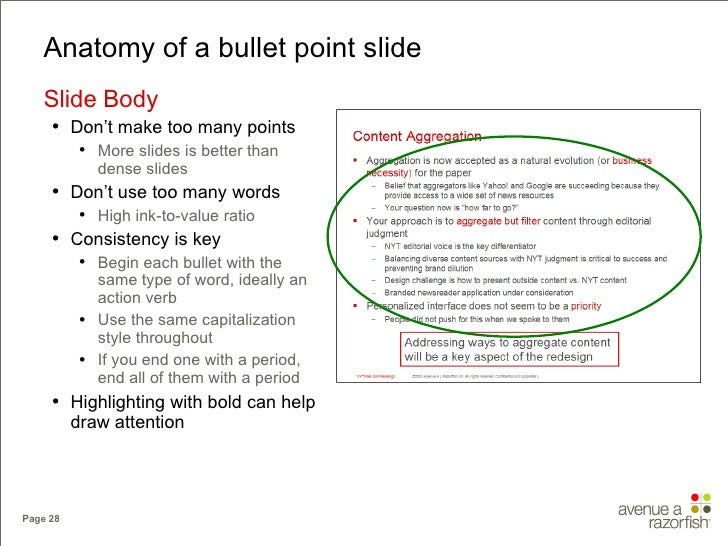 Anatomy of a bullet point