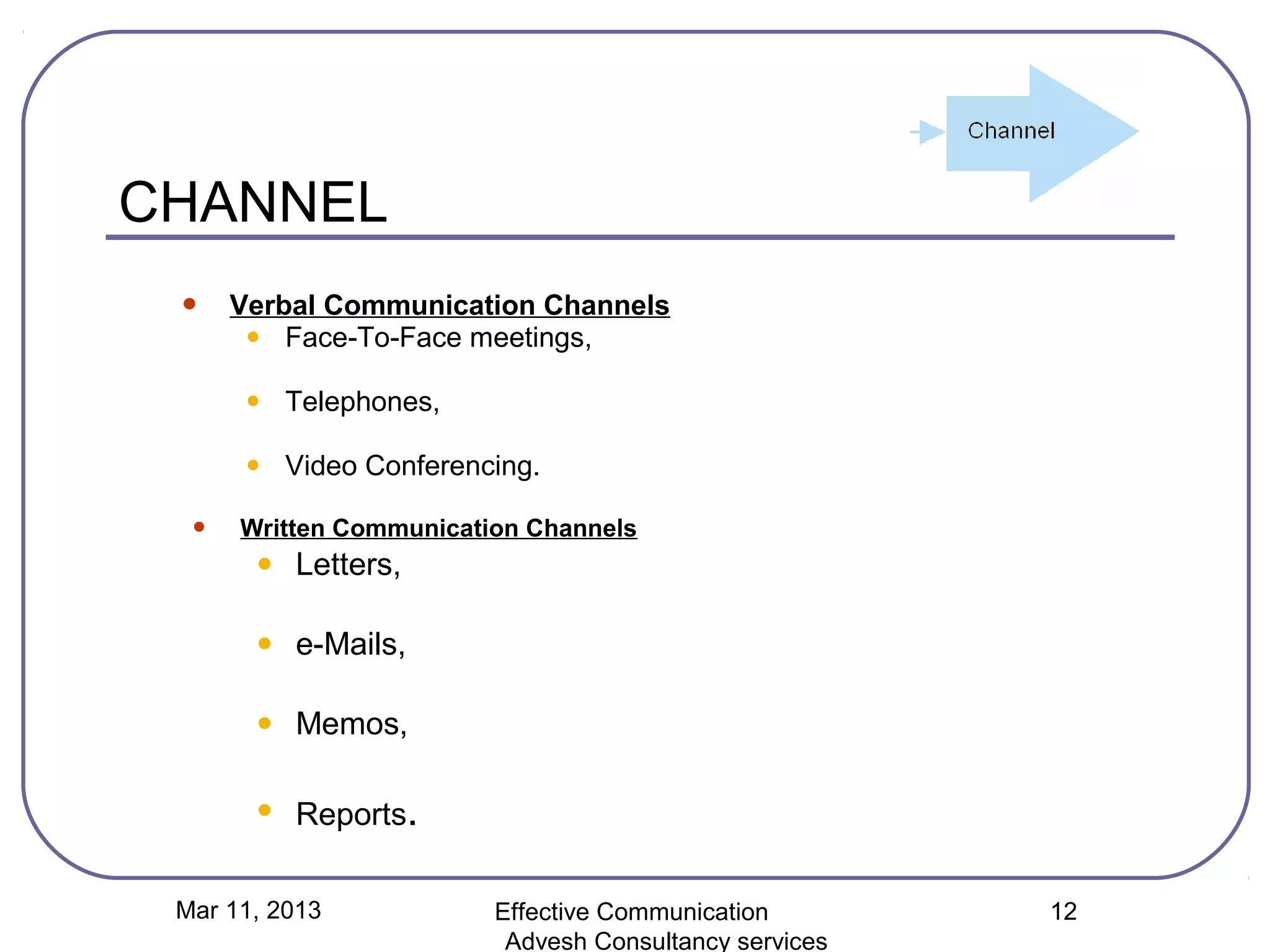 CHANNEL
     Verbal Communication Channels
       • Face-To-Face meetings,
       •   Telephones,

       •   Video Conferencing.

     Written Communication Channels
       •   Letters,

       •   e-Mails,

       •   Memos,

       •   Reports.

 Mar 11, 2013             Effective Communication        12
                           Advesh Consultancy services
 