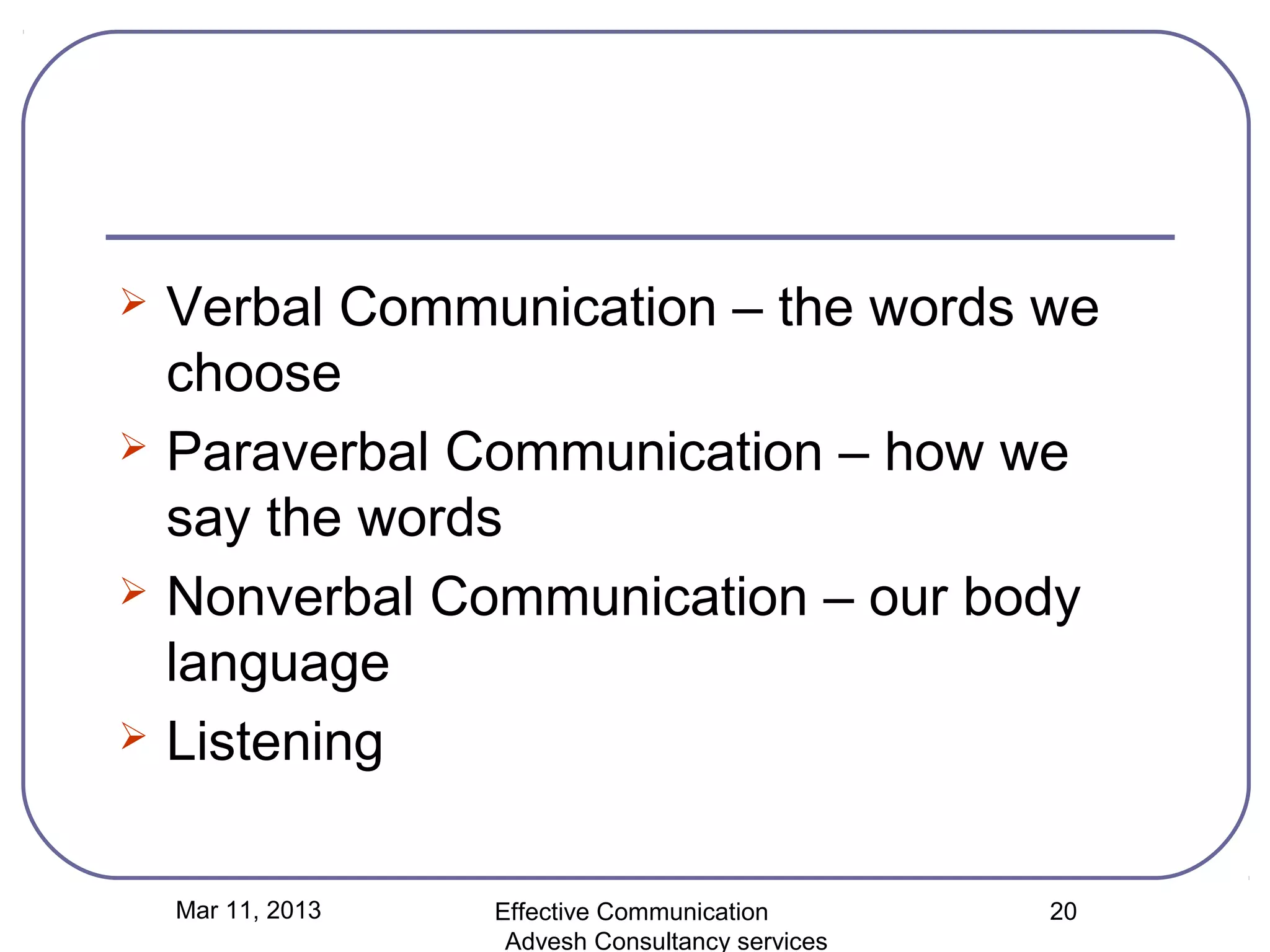    Verbal Communication – the words we
    choose
   Paraverbal Communication – how we
    say the words
   Nonverbal Communication – our body
    language
   Listening

    Mar 11, 2013   Effective Communication        20
                    Advesh Consultancy services
 