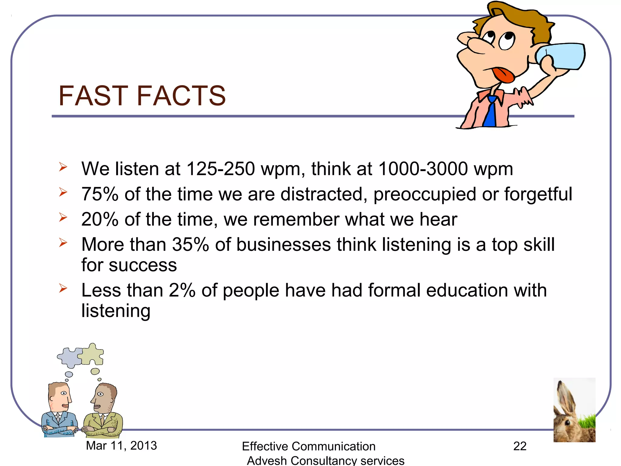 FAST FACTS

   We listen at 125-250 wpm, think at 1000-3000 wpm
   75% of the time we are distracted, preoccupied or forgetful
   20% of the time, we remember what we hear
   More than 35% of businesses think listening is a top skill
    for success
   Less than 2% of people have had formal education with
    listening




    Mar 11, 2013       Effective Communication         22
                        Advesh Consultancy services
 