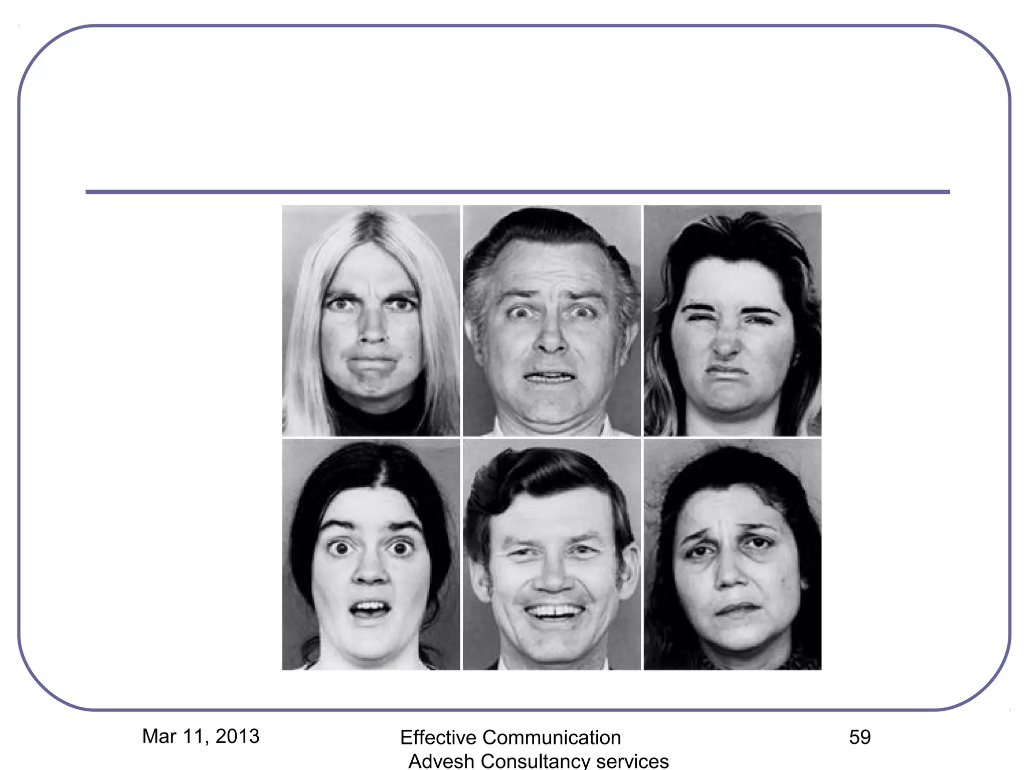 Mar 11, 2013   Effective Communication        59
                Advesh Consultancy services
 