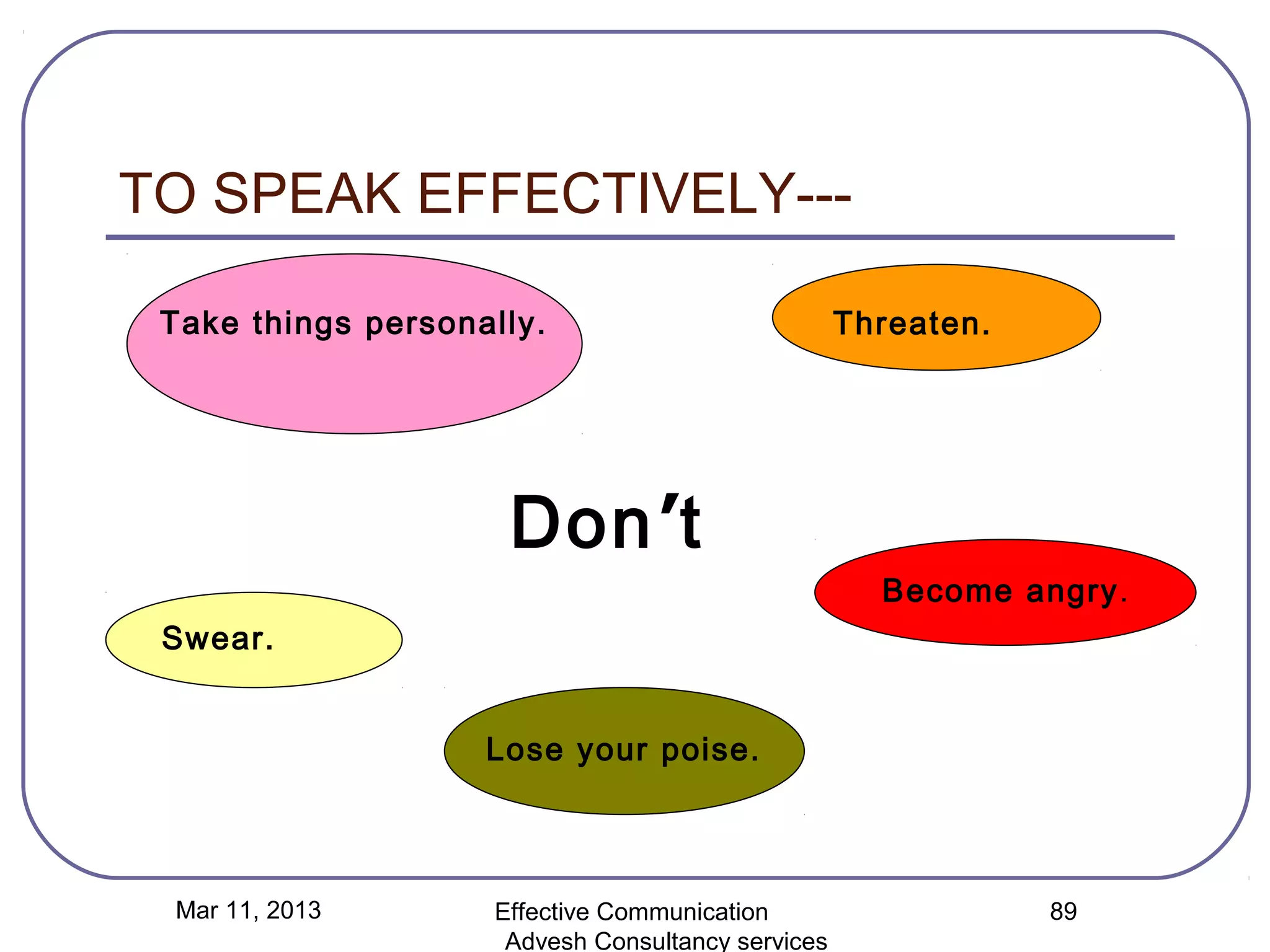 TO SPEAK EFFECTIVELY---

 Take things personally.                           Threaten.




                     Don’t
                                                     Become angry.
 Swear.


                    Lose your poise.



 Mar 11, 2013       Effective Communication                    89
                     Advesh Consultancy services
 