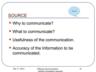 Effective communication -Training Module | PPT