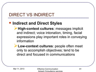 Effective communication -Training Module | PPT