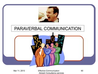 Effective communication -Training Module