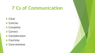 7 Cs of Communication
 Clear
 Concise
 Complete
 Correct
 Consideration
 Courtesy
 Concreteness
 