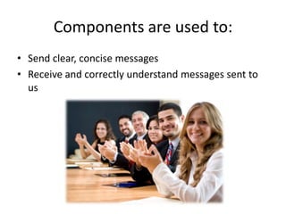 Components are used to:
• Send clear, concise messages
• Receive and correctly understand messages sent to
  us
 