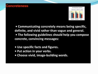 Concreteness
• Communicating concretely means being specific,
definite, and vivid rather than vague and general.
• The following guidelines should help you compose
concrete, convincing messages:
• Use specific facts and figures.
• Put action in your verbs.
• Choose vivid, image-building words.
 