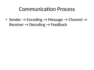 Effective123456_Communication_Basics.pptx