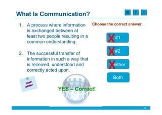 X
What Is Communication?
1. A process where information Choose the correct answer.
   is exchanged between at
   least two people resulting in a
   common understanding.                X  #1


2. The successful transfer of
   information in such a way that
                                        X   #2

   is received, understood and
   correctly acted upon.
                                        X Neither

                                           Both

                  YES – Correct!


                                                            12
 