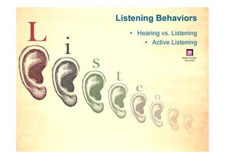 Listening Behaviors X
   • Hearing vs. Listening
       • Active Listening

                    Adobe Acrobat
                      Document




                                    26
 