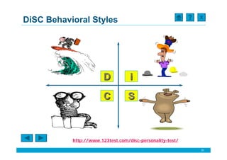 X
DiSC Behavioral Styles




                        D          i

                        C         S



           http://www.123test.com/disc-personality-test/

                                                           31
 