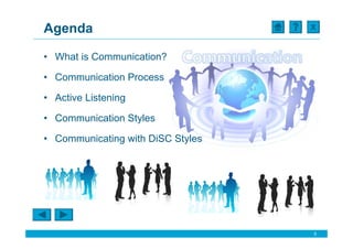 Agenda                             X



• What is Communication?

• Communication Process

• Active Listening

• Communication Styles

• Communicating with DiSC Styles




                                   5
 