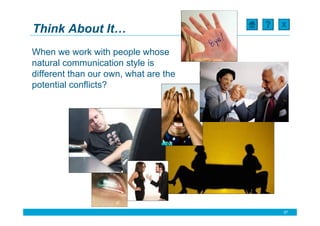 X
Think About It…
When we work with people whose
natural communication style is
different than our own, what are the
potential conflicts?




                                       37
 