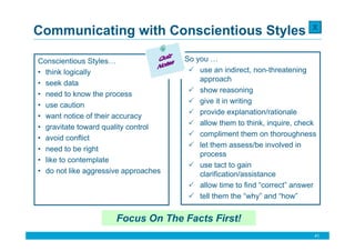 X
Communicating with Conscientious Styles

Conscientious Styles…                 So you …
• think logically                         use an indirect, non-threatening
                                          approach
• seek data
                                          show reasoning
• need to know the process
                                          give it in writing
• use caution
                                          provide explanation/rationale
• want notice of their accuracy
                                          allow them to think, inquire, check
• gravitate toward quality control
                                          compliment them on thoroughness
• avoid conflict
                                          let them assess/be involved in
• need to be right
                                          process
• like to contemplate
                                          use tact to gain
• do not like aggressive approaches       clarification/assistance
                                          allow time to find “correct” answer
                                          tell them the “why” and “how”


                      Focus On The Facts First!
                                                                            41
 