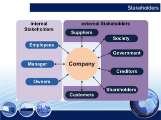 Stakeholders 
 