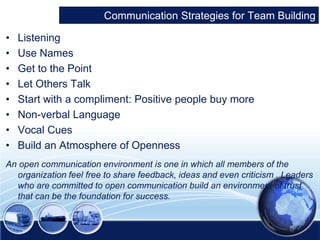 Communication Strategies for Team Building 
• Listening 
• Use Names 
• Get to the Point 
• Let Others Talk 
• Start with a compliment: Positive people buy more 
• Non-verbal Language 
• Vocal Cues 
• Build an Atmosphere of Openness 
An open communication environment is one in which all members of the 
organization feel free to share feedback, ideas and even criticism . Leaders 
who are committed to open communication build an environment of trust 
that can be the foundation for success. 
 