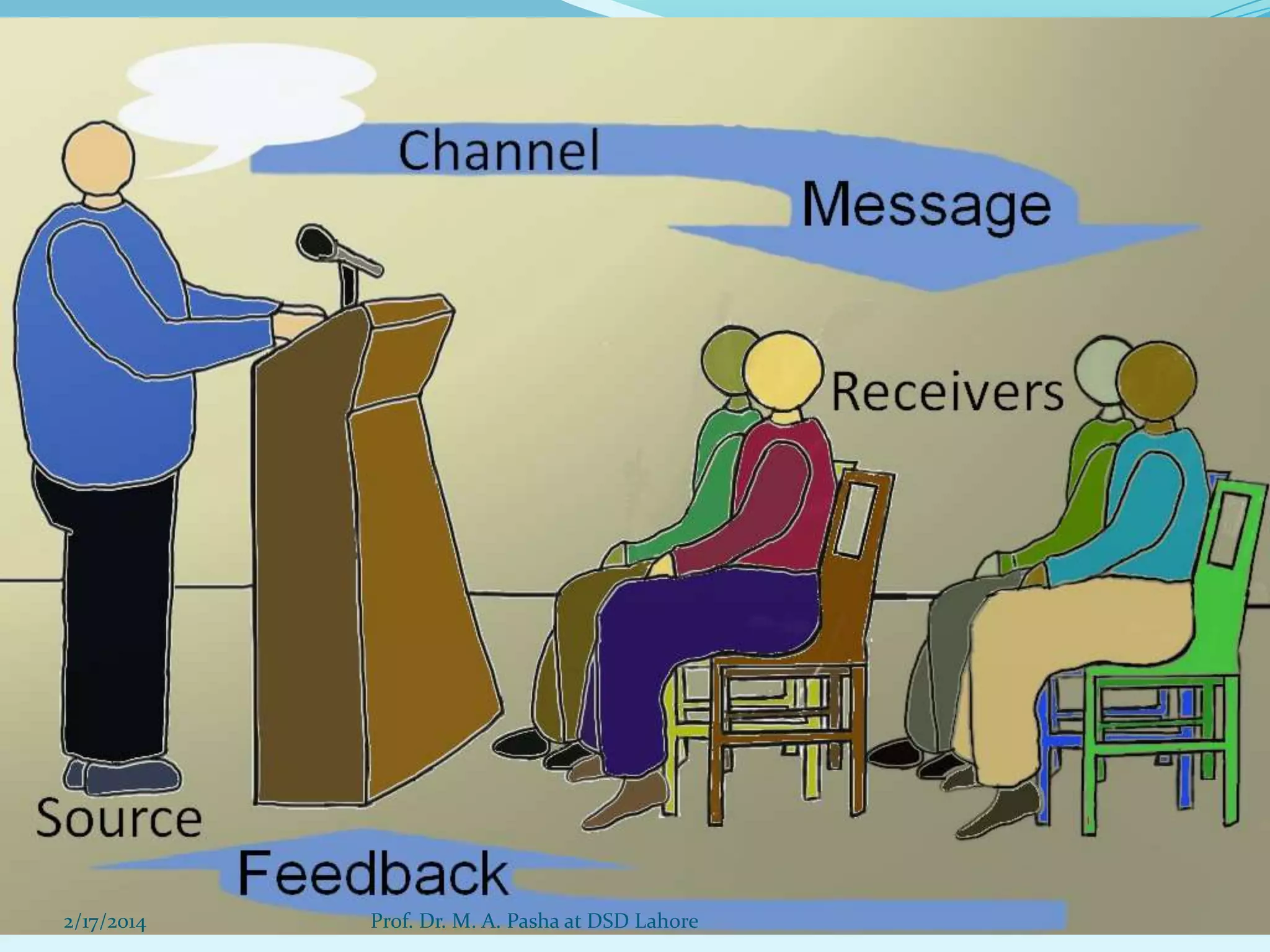 2/17/2014

Prof. Dr. M. A. Pasha at DSD Lahore

 