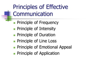 Principles of Effective
Communication
◼ Principle of Frequency
◼ Principle of Intensity
◼ Principle of Duration
◼ Principle of Line Loss
◼ Principle of Emotional Appeal
◼ Principle of Application
 