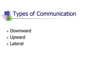 Types of Communication
◼ Downward
◼ Upward
◼ Lateral
 