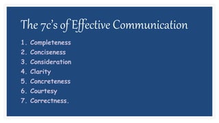 Effective Communication g1.pptx | Email | Internet