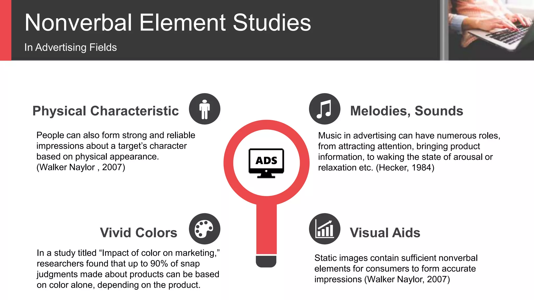 Nonverbal Element Studies
In Advertising Fields
Melodies, Sounds
Visual Aids
Physical Characteristic
Vivid Colors
ADS
Music in advertising can have numerous roles,
from attracting attention, bringing product
information, to waking the state of arousal or
relaxation etc. (Hecker, 1984)
Static images contain sufficient nonverbal
elements for consumers to form accurate
impressions (Walker Naylor, 2007)
In a study titled “Impact of color on marketing,”
researchers found that up to 90% of snap
judgments made about products can be based
on color alone, depending on the product.
People can also form strong and reliable
impressions about a target’s character
based on physical appearance.
(Walker Naylor , 2007)
 