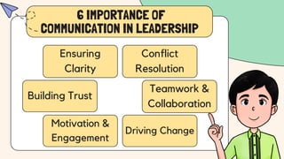 Ensuring
Clarity
Building Trust
6 IMPORTANCE OF
COMMUNICATION IN LEADERSHIP
Motivation &
Engagement
Conflict
Resolution
Teamwork &
Collaboration
Driving Change
 