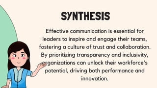 Effective communication is essential for
leaders to inspire and engage their teams,
fostering a culture of trust and collaboration.
By prioritizing transparency and inclusivity,
organizations can unlock their workforce's
potential, driving both performance and
innovation.
SYNTHESIS
 