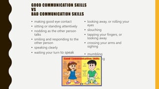 Effective Communication in Sales Mgt.pdf