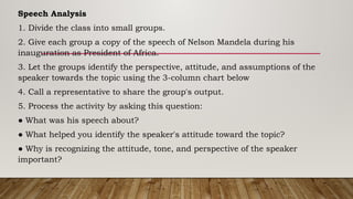 Speech Analysis
1. Divide the class into small groups.
2. Give each group a copy of the speech of Nelson Mandela during his
inauguration as President of Africa.
3. Let the groups identify the perspective, attitude, and assumptions of the
speaker towards the topic using the 3-column chart below
4. Call a representative to share the group's output.
5. Process the activity by asking this question:
● What was his speech about?
● What helped you identify the speaker's attitude toward the topic?
● Why is recognizing the attitude, tone, and perspective of the speaker
important?
 