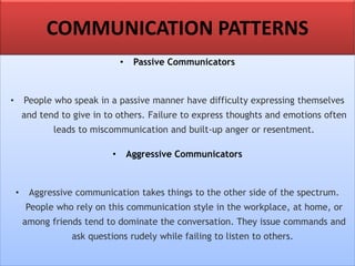Effective Communication_Interpersonal_Conflict Resolution Skills.pdf