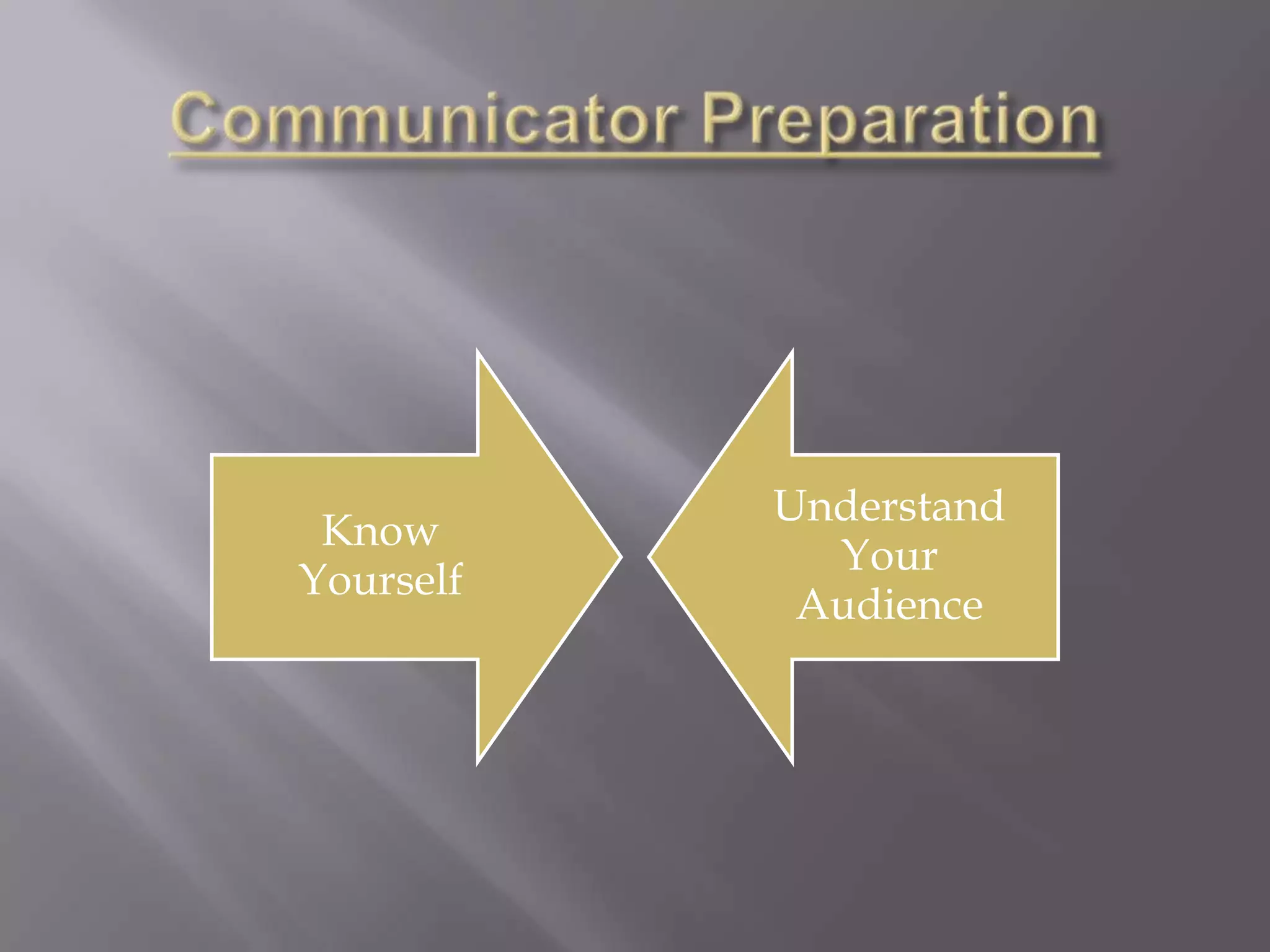 Communicator Preparation