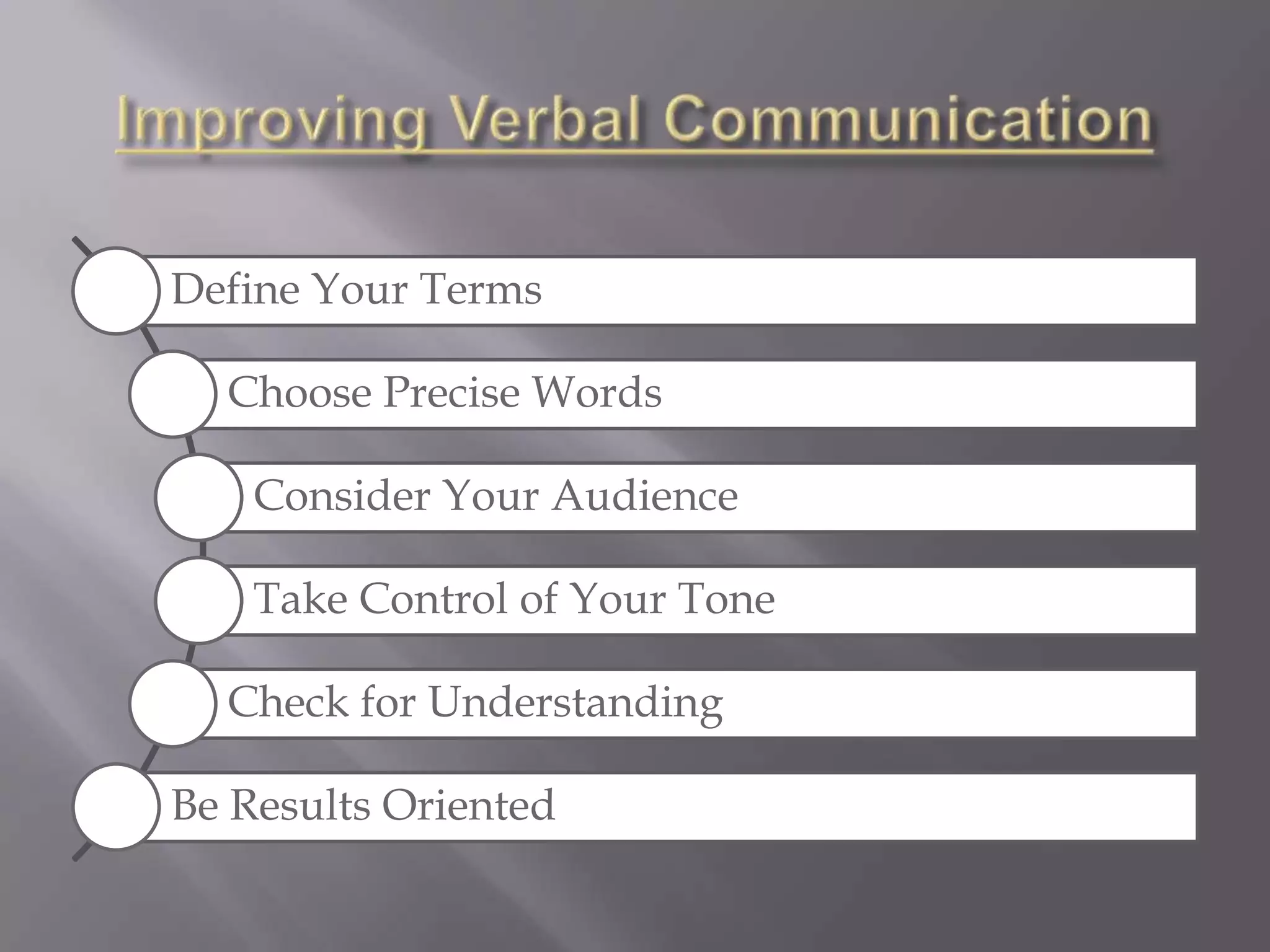 Improving Verbal Communication