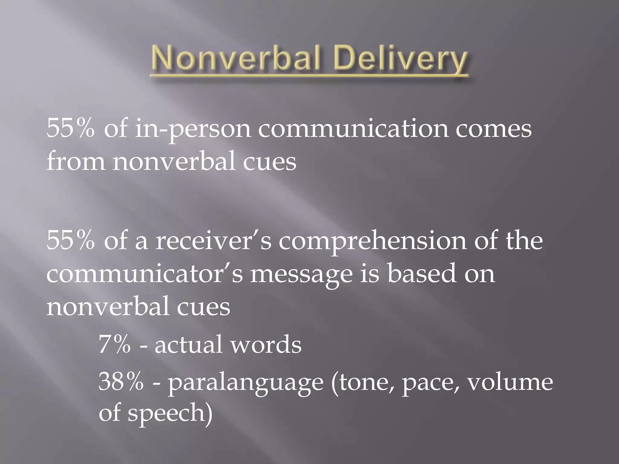 Nonverbal Delivery55% of in-person communication comes from nonverbal cues55% of a receiver’s comprehension of the communicator’s message is based on nonverbal cues7% - actual words38% - paralanguage (tone, pace, volume of speech)