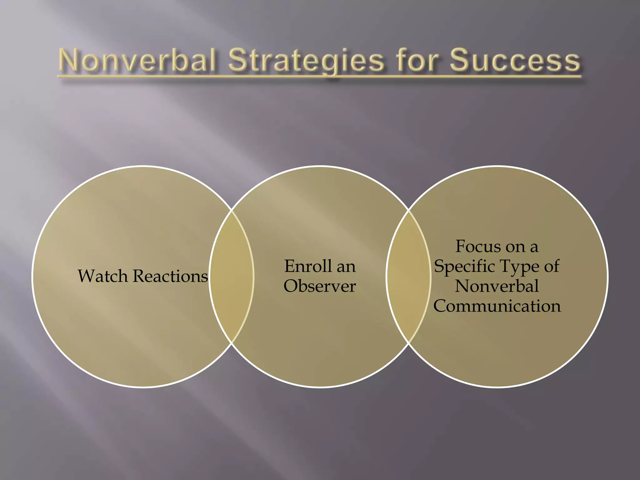 Nonverbal Strategies for Success
