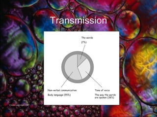 Transmission Crown copyright   2005 