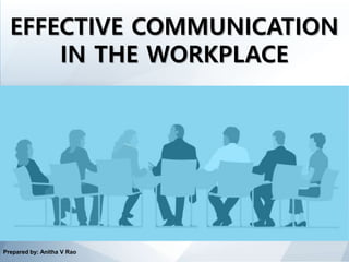 Prepared by: Anitha V Rao
EFFECTIVE COMMUNICATION
IN THE WORKPLACE
 