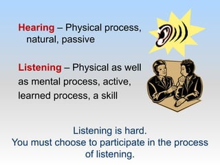 Hearing – Physical process,
natural, passive
Listening – Physical as well
as mental process, active,
learned process, a skill
Listening is hard.
You must choose to participate in the process
of listening.
 
