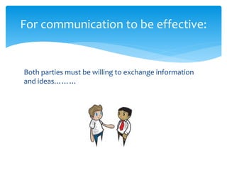 Effective_Communication_in_the_Workplace.pdf