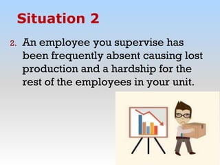 2. An employee you supervise has
been frequently absent causing lost
production and a hardship for the
rest of the employees in your unit.
Situation 2
 